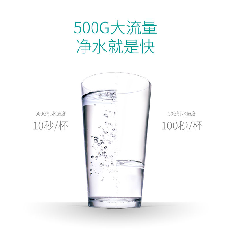平衡水淨水器(qi)F301 Pro
