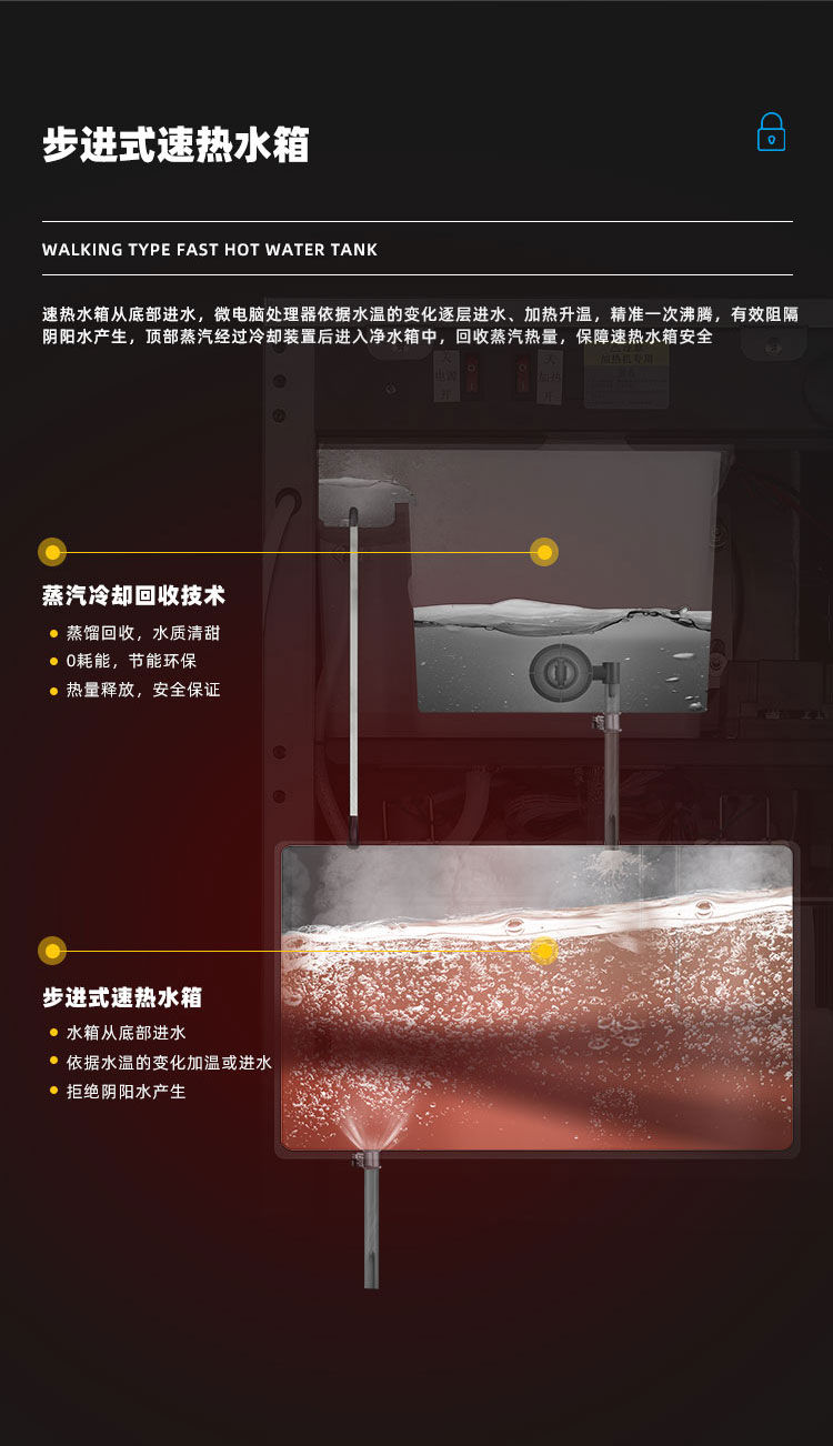 傢(jia)樂事Z4型商(shang)用(yong)淨水器(qi)産(chan)品(pin)介紹