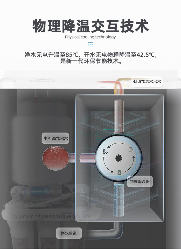 傢(jia)樂事Z5型商(shang)用(yong)淨水器(qi)産(chan)品(pin)介紹